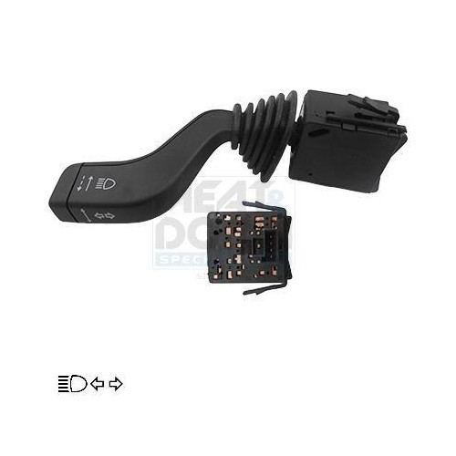 Meat &amp;amp; Doria Comutator coloana directie