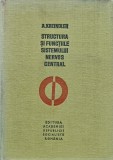 Cumpara ieftin Structura și funcțiile sistemului nervos central - 1976 - A. Kreindler (@N79)