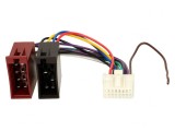 Conector ISO Panasonic 16 Pin, 4Carmedia
