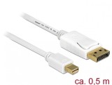 Cablu mini displayport LA displayport T-T ALB 4K 0.5M, DELOCK 83985, Generic