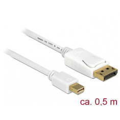 Cablu mini displayport LA displayport T-T ALB 4K 0.5M, DELOCK 83985
