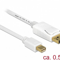 Cablu Mini Displayport la Displayport T-T Alb 4K 0.5m, Delock 83985