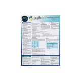 Python Programming Language