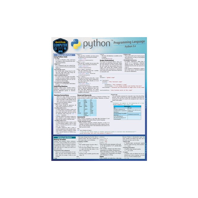 Python Programming Language