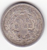 Moneda SUA 1 dime 1875 Seated Liberty &ndash; 10 centi