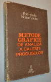 Metode grafice de analiza a calitatii produselor - 1983