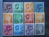 CN COLONII BRITANICE SEYCHELLES