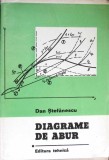 DIAGRAME DE ABUR-DAN STEFANESCU-362658