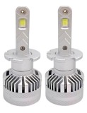 Set 2 leduri D2S / D4S / D2R pentru far auto 72W Chip Cree 10.000 Lm 12-24V