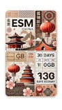 eSIM China 10GB 15Days Economy
