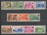 Iugoslavia.1945 Marci postale MUNTENEGRU-Supr. SI.690