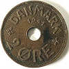 INSULELE FEROE - TERITORIUL DANEMARCEI 2 ORE 1941,CHRISTIAN X.,,KM#2,, RARA, Europa, Bronz