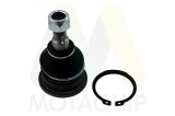 MOTAQUIP VSJ777 Articulatie sarcina/ghidare