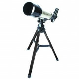 Telescop geosafari vega 360, Educational Insights