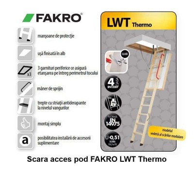 Scara pod FAKRO LWT Thermo super termoizolata foto