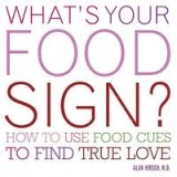 What&#039;s Your Food Sign?