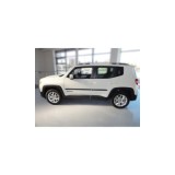 Set 4 bandouri usa compatibil Jeep Renegade 2014 -&gt; Cod: F2 Automotive TrustedCars