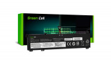 Baterie Green Cell L19C4PC1, L19M4PC1, Lenovo Legion 5 5-15ARH05 5-15ARH05H 5-15IMH05 5-15IMH05H 5P-15ARH05H 5P-15IMH05H