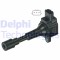 Delphi bobina de inductie