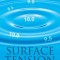 Surface Tension