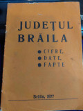 JUDEŢUL BRAILA CIFRE, DATE, FAPTE Brăila, 1977,Propaganda,munca politica,cultura