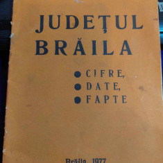 JUDEŢUL BRAILA CIFRE, DATE, FAPTE Brăila, 1977,Propaganda,munca politica,cultura