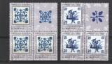 Serie comuna cu Portugalia bloc de 4 cu vinieta ,nr lista 1869a,Romania,, Nestampilat