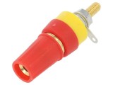 Soclu Banană 4mm 15A Roșu Aurit Panou 42mm