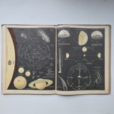 Kogutowicz Man&oacute;, F&ouml;ldrajzi Iskolai Atlasz / Atlas Istoric Scolar cu 83 harti litografiate color, Budapest, 1913