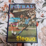 Revista Fotbal Steaua
