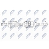 Planetara Citroen Jumpy 2.0hdi 120km, 150km 20, Spacetourer 2.0hdi 150km 20, Peugeot Expert 2.0hdi 120km, 150km 20, Traveller 150km 20, Dreapta, CV