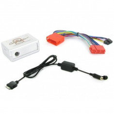 Connects2 CTALRIPOD005.2 cablu conectare ipod iphone Land Rover - CC267918 foto