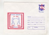 Bnk ip Dinamo 1948-1983 - necirculat 1983, Dupa 1950