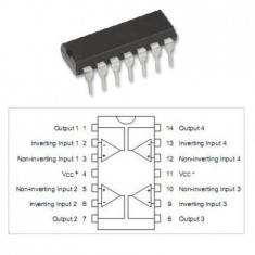 AMPLIFICATOR OPERATIONAL QUADRUPLU foto