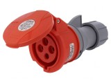 Conector alimentare trifazat 32A 380/415VAC