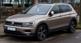 Carenaj roata stanga/dreapta fata nou VW TIGUAN (AD1, AX1) 2016-2021, Volkswagen