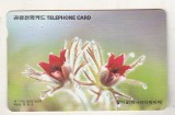 bnk card Cartele telefonice - Coreea de Sud - flora - flori