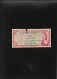 Caraibe East Carribean 1 dollar 1965 seria146142 uzata