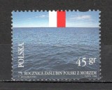 Polonia.1995 75 ani accesul direct la mare MP.299
