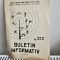 Buletin informativ nr 352