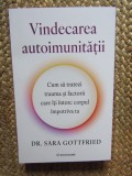 VINDECAREA AUTOIMUNITATII , CUM SA TRATEZI TRAUMA SI FACTORII CARE ITI INTORC CORPUL IMPOTRIVA TA de SARA GOTTFRIED , 2026