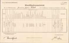 HST A1901 Foaie calificativa 1915 Academia Militara Tereziana kuk foto