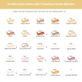 Set 24 markere + 1 blender - Ohuhu Dual Tips - Skin Tones | Ohuhu