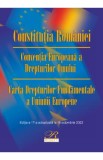 Constitutia Romaniei. Conventia Europeana a Drepturilor Omului. Act. 16 octombrie 2022