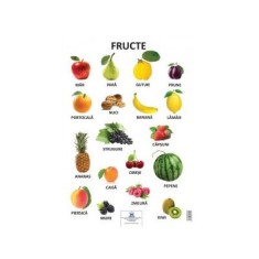 Plansa Fructe