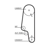GATES 5427XS PowerGrip&reg; Curea de distributie