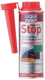Aditiv motorina Liqui Moly Smoke stop concentrat 250 ml