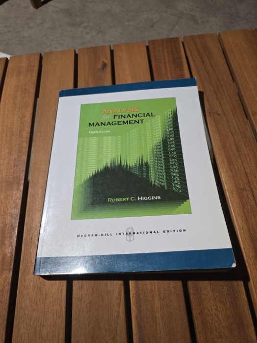 Analysis for Financial Management