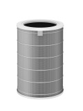 Filtru HEPA pentru Purificator aer Xiaomi