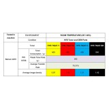 Cartuș toner compatibil Konica-Minolta KMIN TN-227 Y HYB Galben (ACVH250